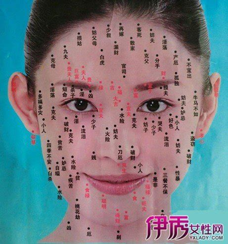 好命面相女|面相特徵看女生好命嗎？痣、法令紋、眉毛解析